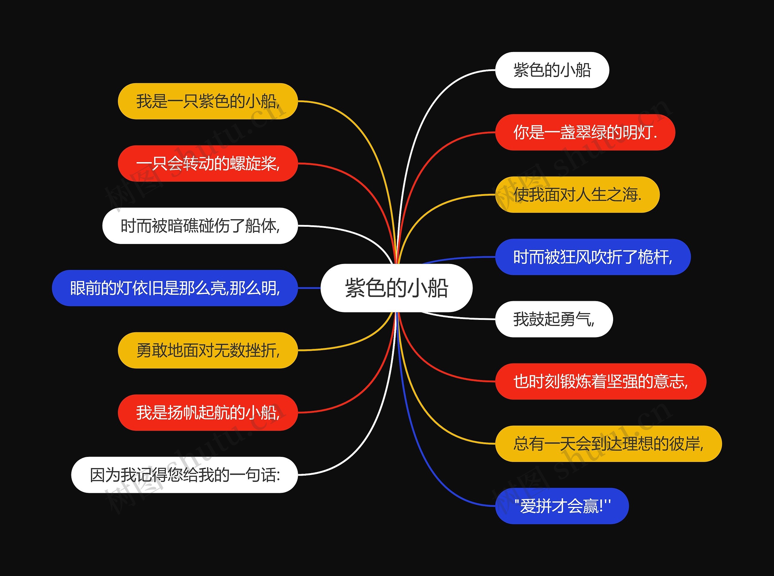 紫色的小船