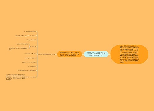 2022年下半年英语四级核心词汇记忆营（4）