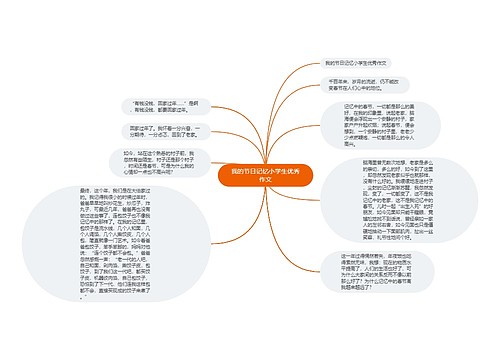 我的节日记忆小学生优秀作文