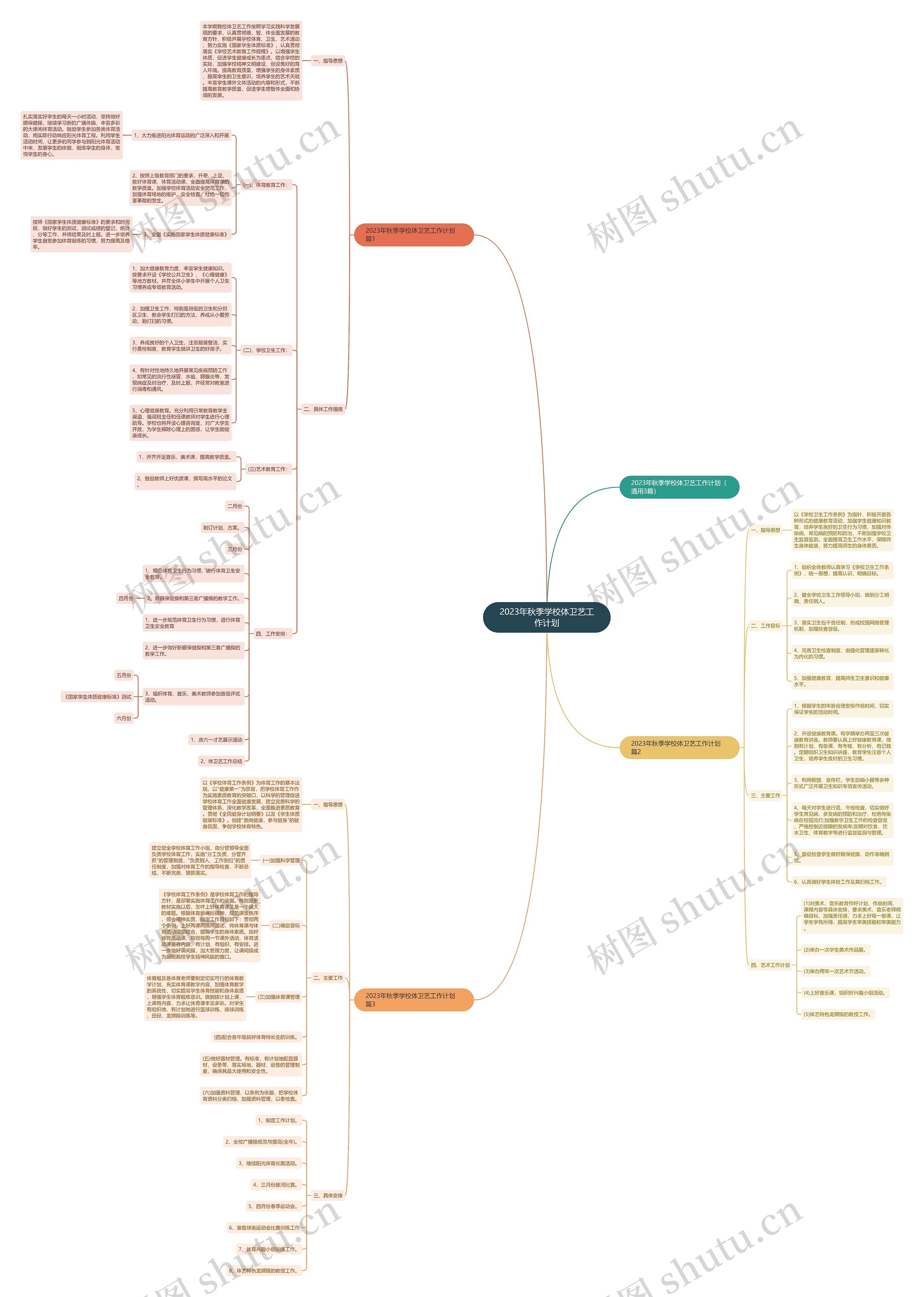 2023年秋季学校体卫艺工作计划 2023年秋季学校体卫艺工作计划
