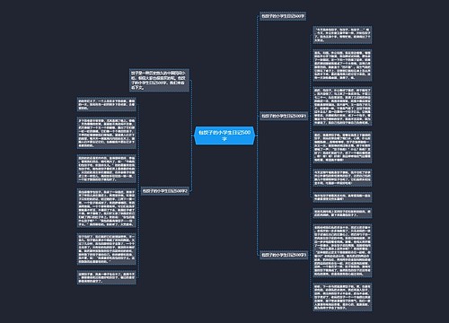 包饺子的小学生日记500字 包饺子的小学生日记500字