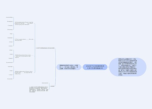 2022年下半年英语四级词汇练习及参考答案(28)