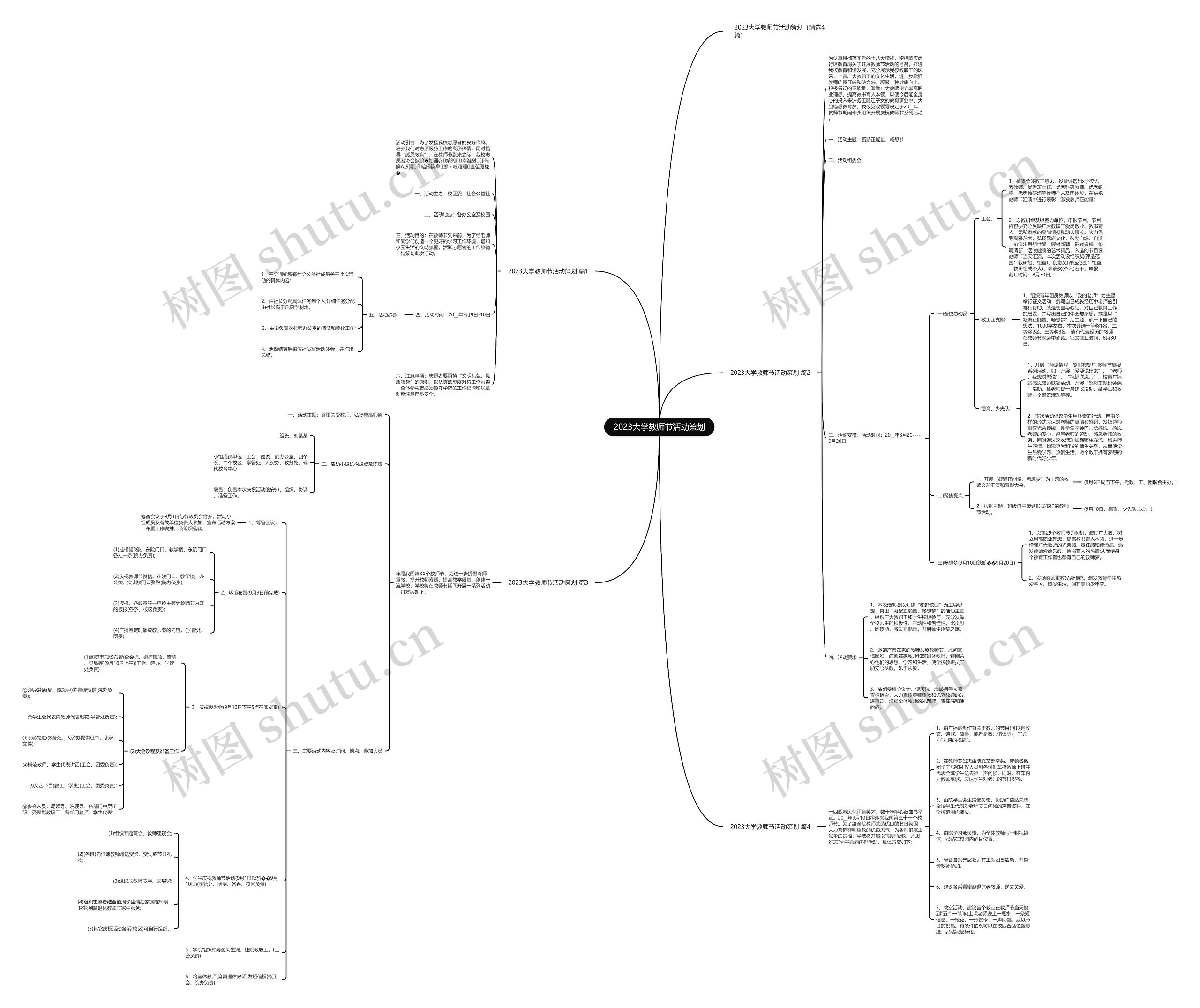 2023大学教师节活动策划思维导图