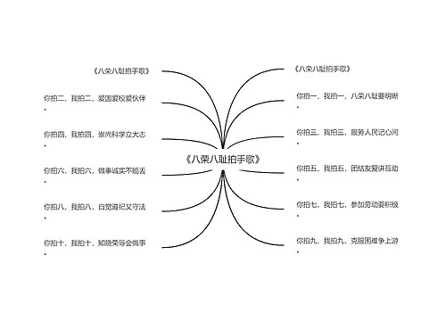 《八荣八耻拍手歌》