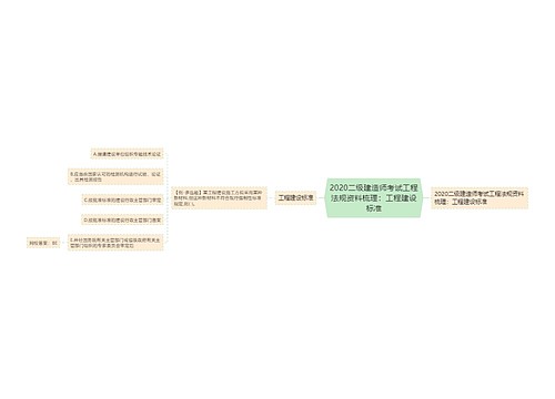 2020二级建造师考试工程法规资料梳理：工程建设标准