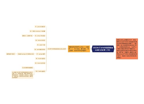 2022年下半年英语四级核心词汇记忆营（10）