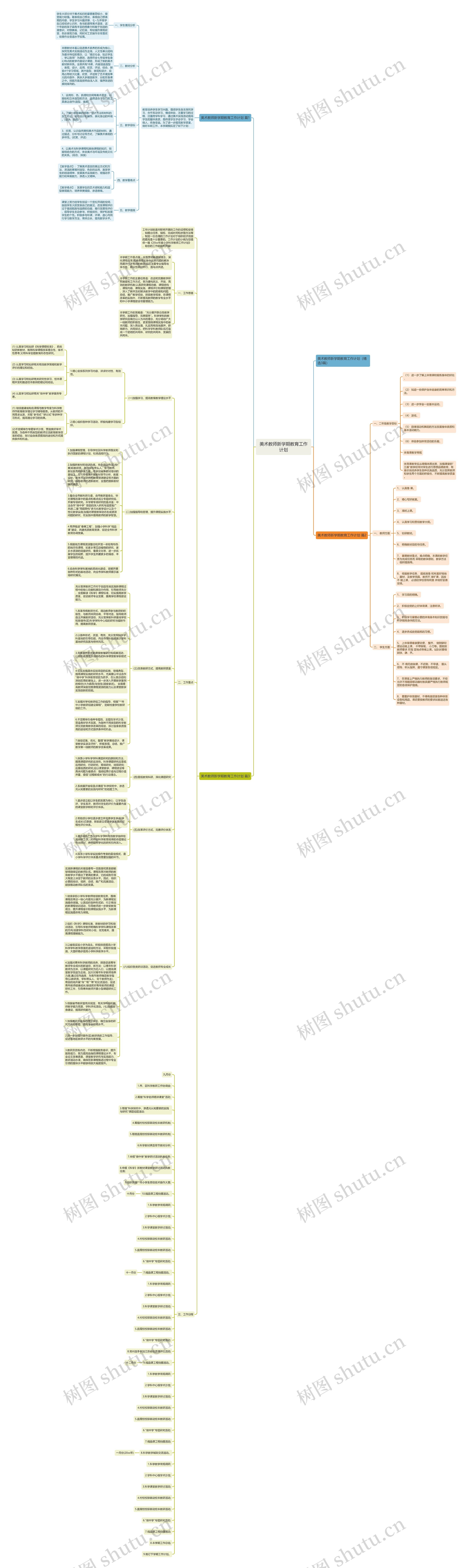 美术教师新学期教育工作计划