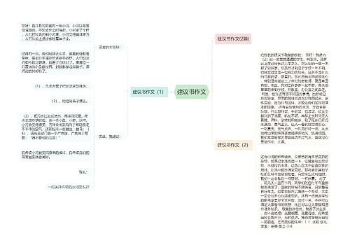 建议书作文