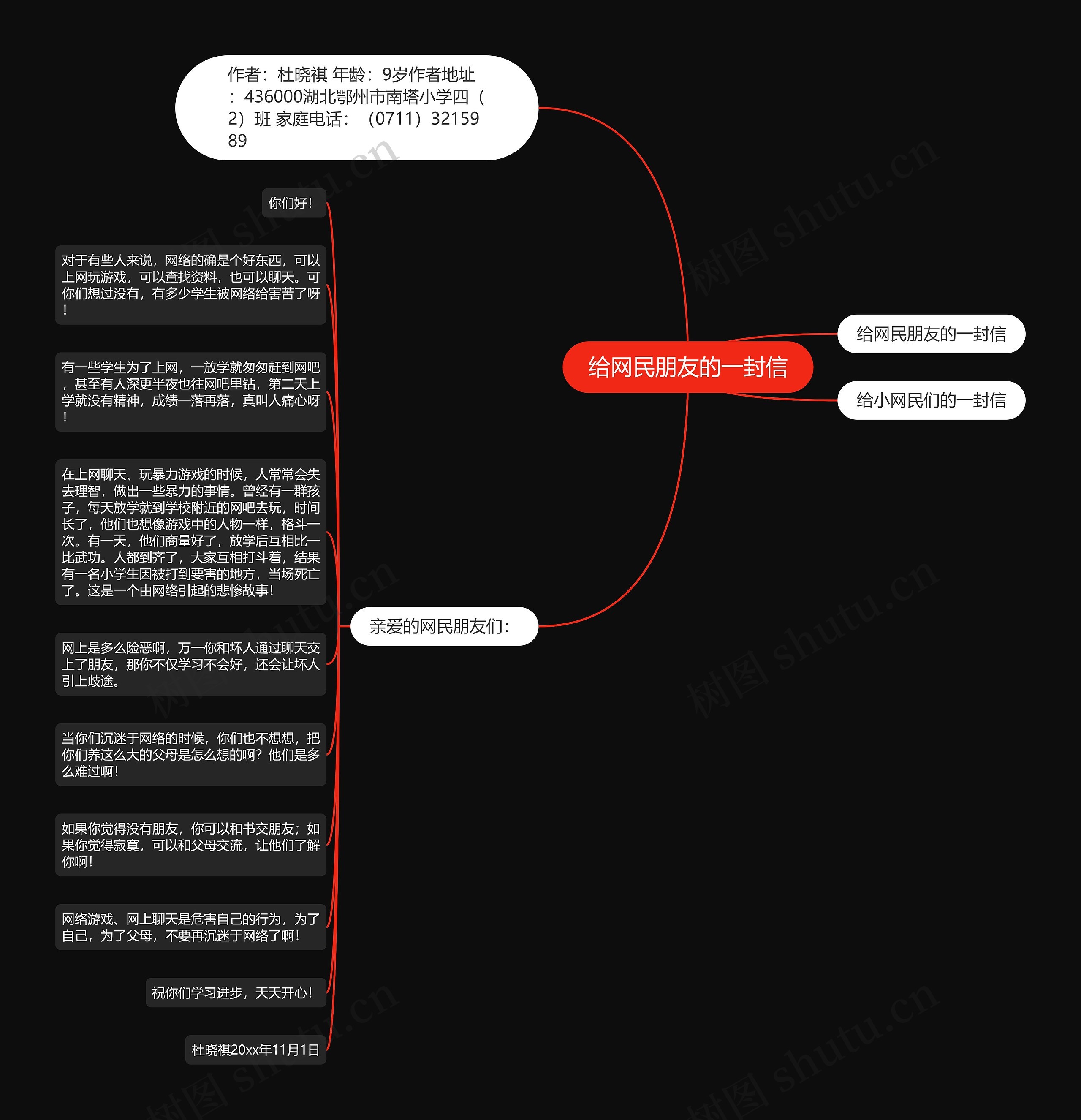 给网民朋友的一封信思维导图