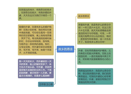 故乡的思念