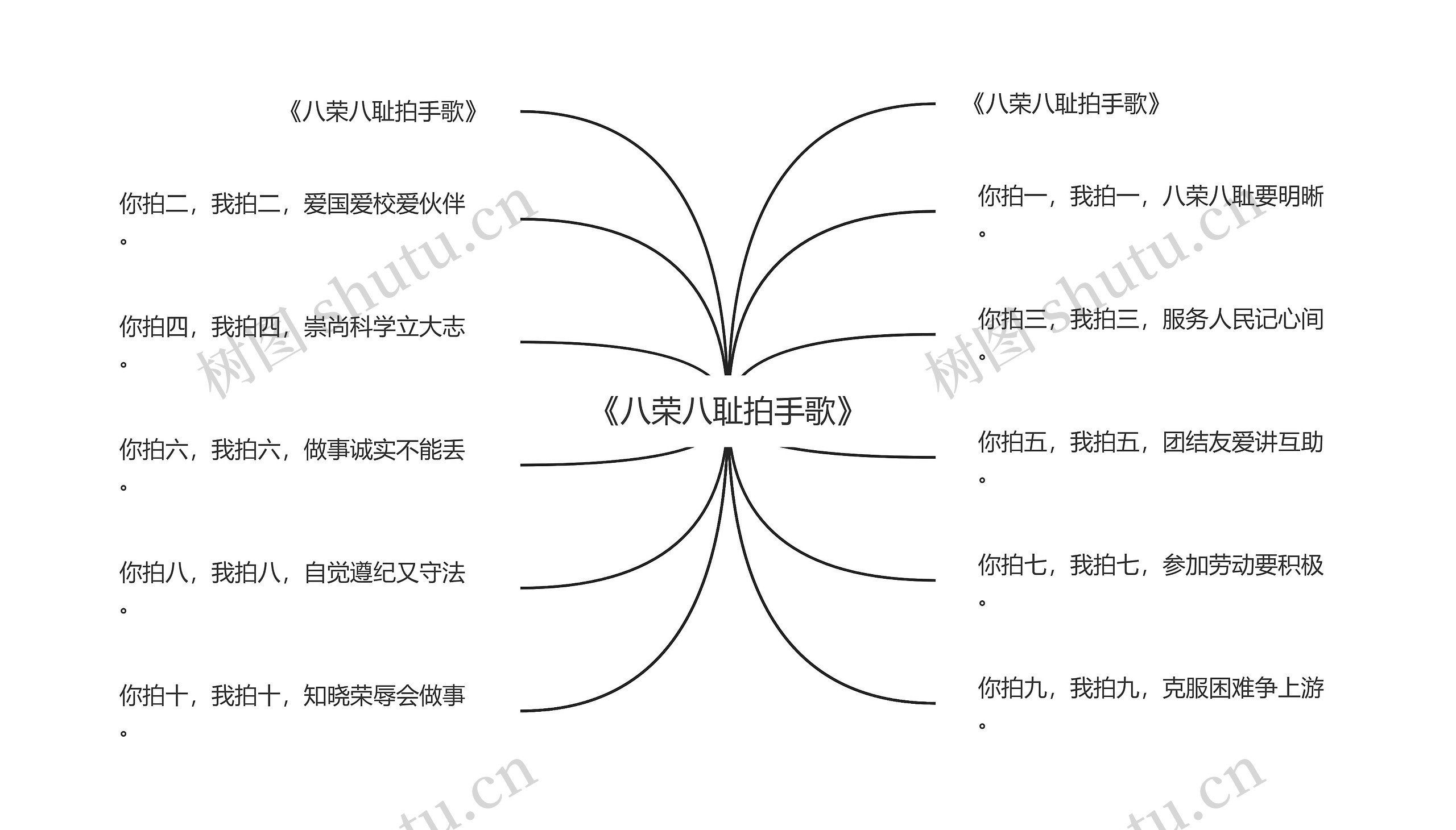 《八荣八耻拍手歌》