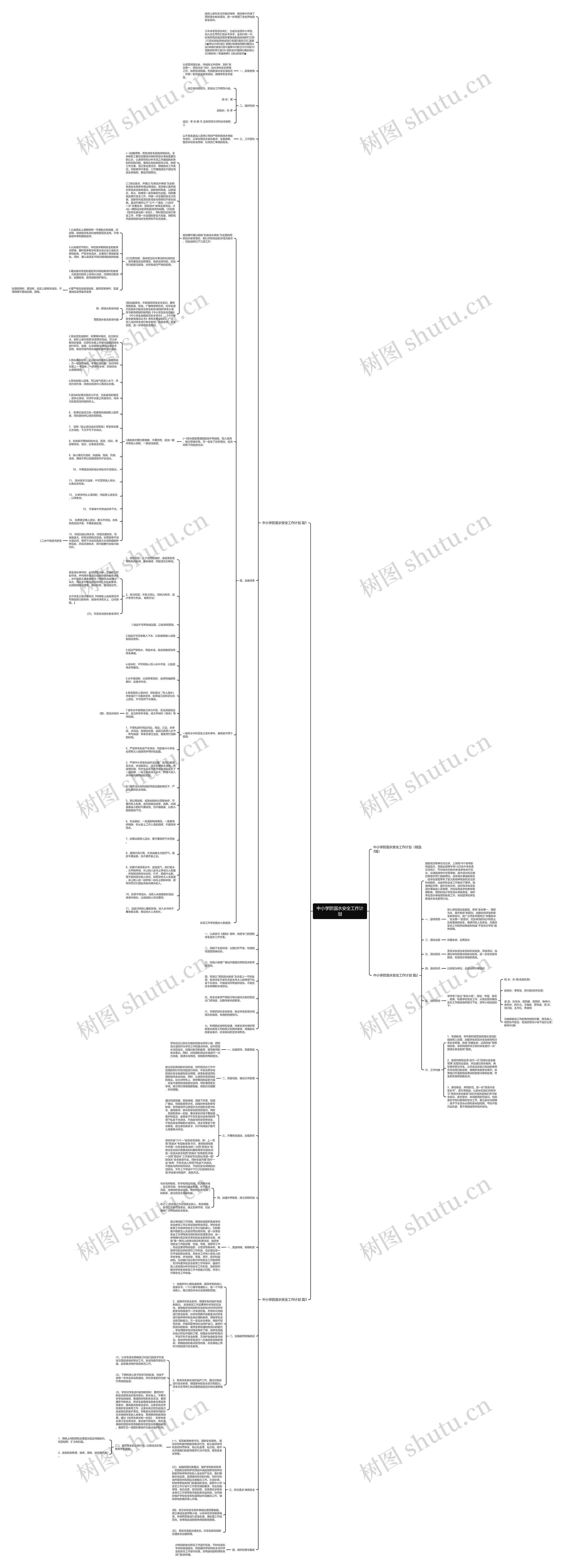 中小学防溺水安全工作计划思维导图