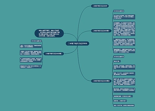 二年级下雨天日记200字