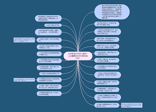 你会报考2020年二建吗？这些重要的时间你都知道了吗？