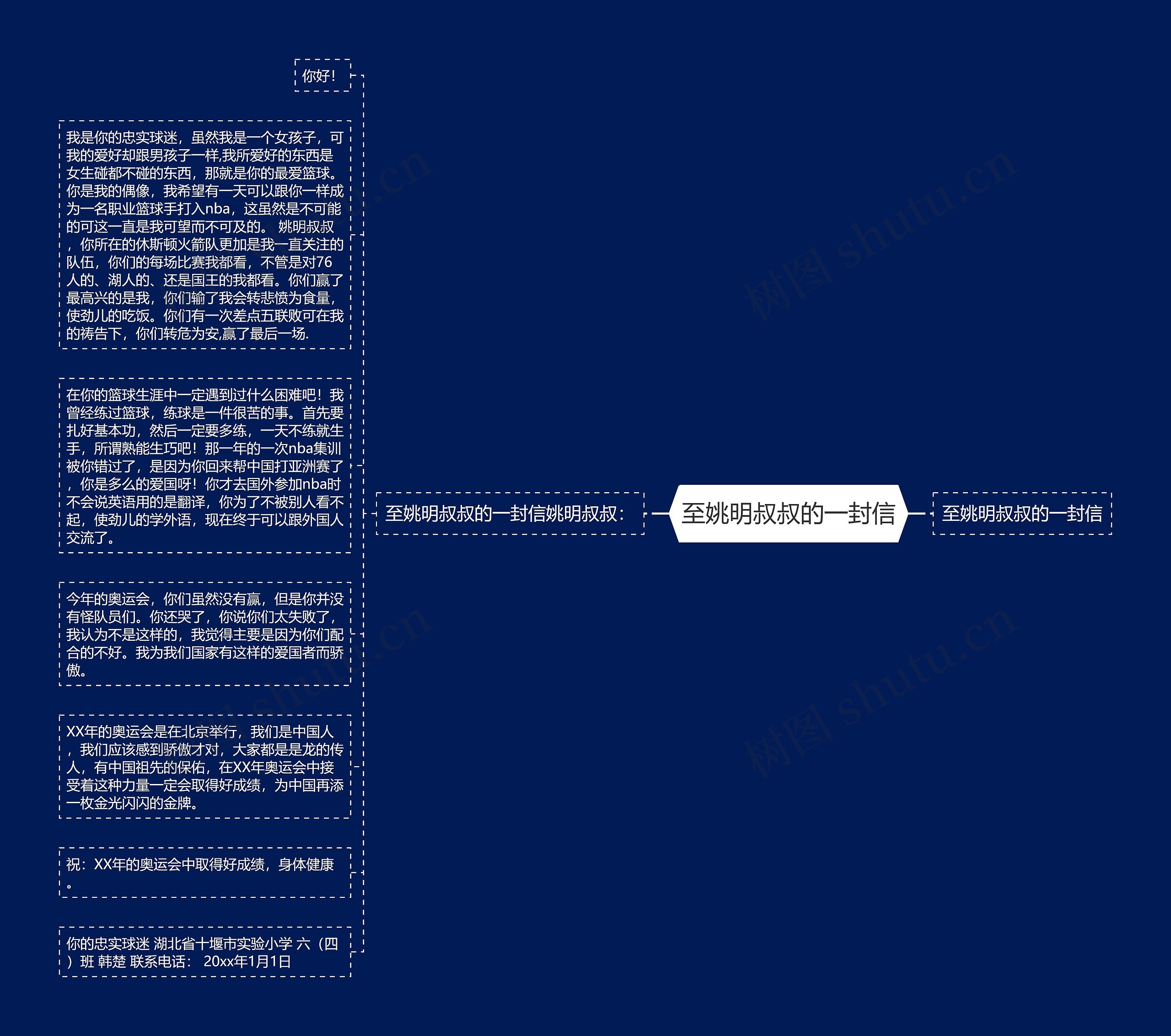 至姚明叔叔的一封信思维导图