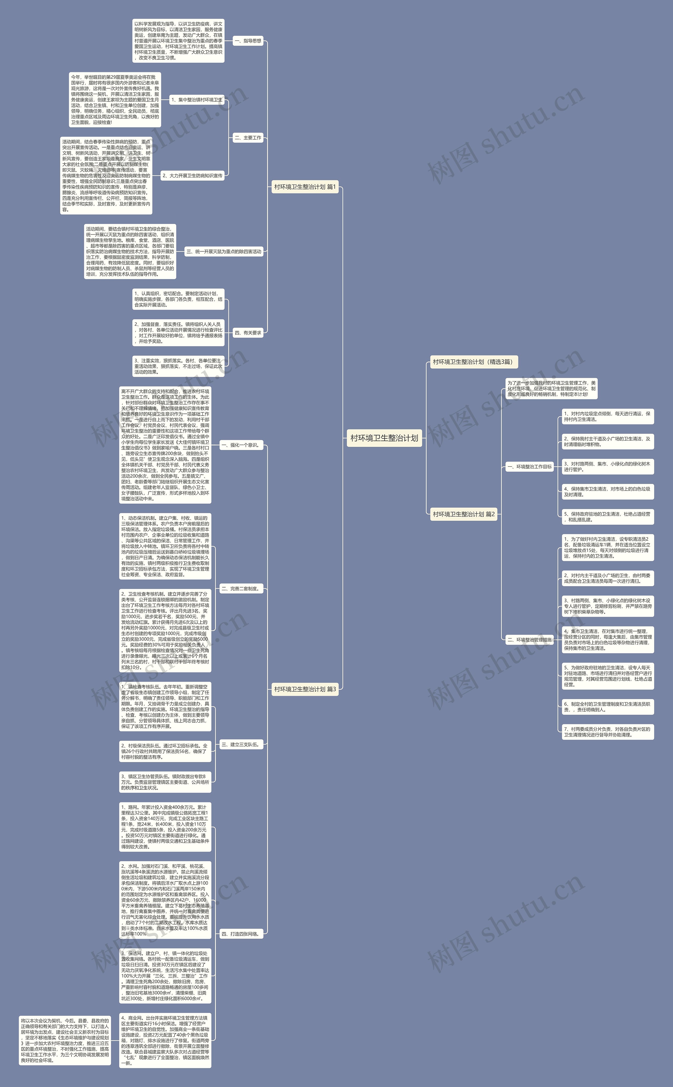 村环境卫生整治计划 村环境卫生整治计划
