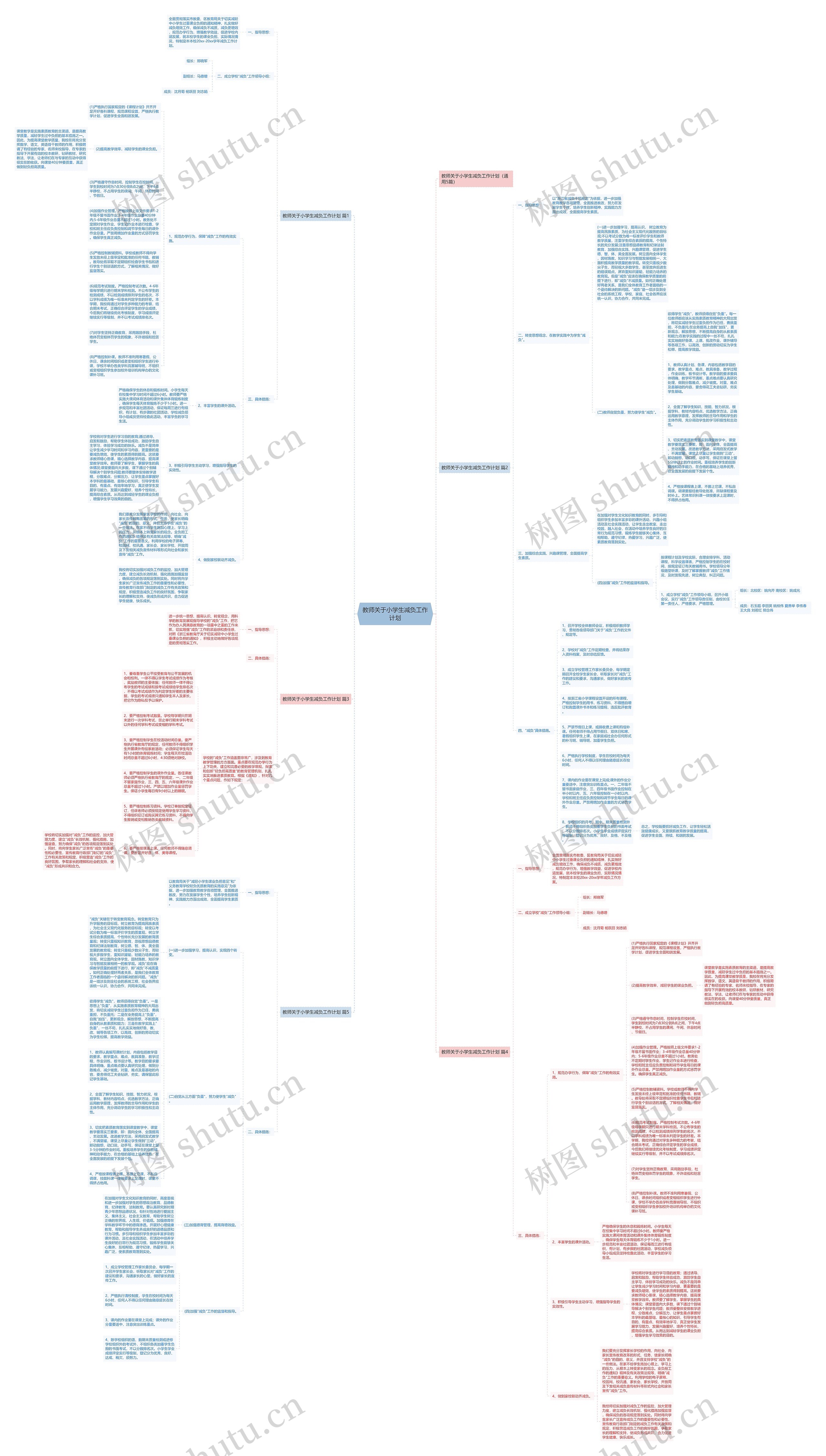 教师关于小学生减负工作计划思维导图