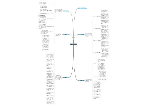 员工年底职位总结2023 员工年底职位总结2023