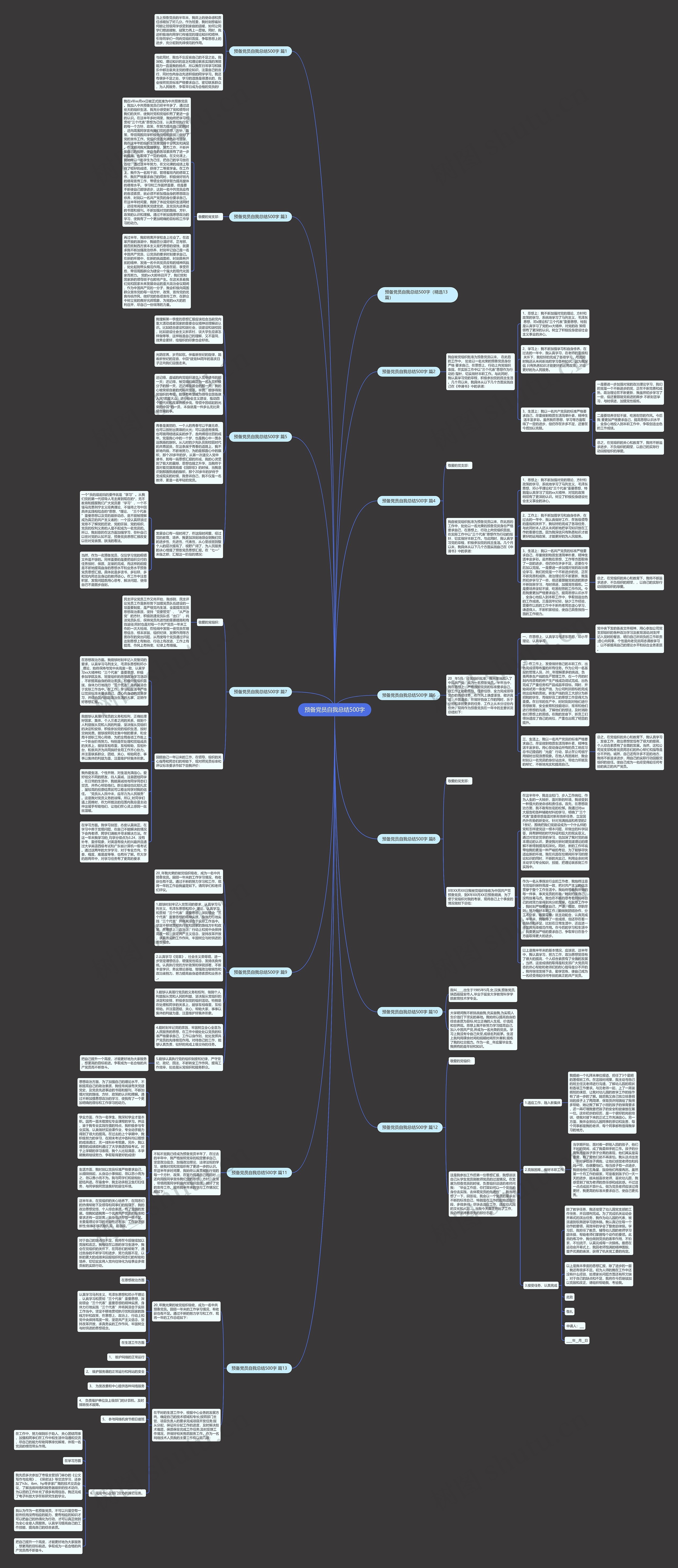 预备党员自我总结500字思维导图