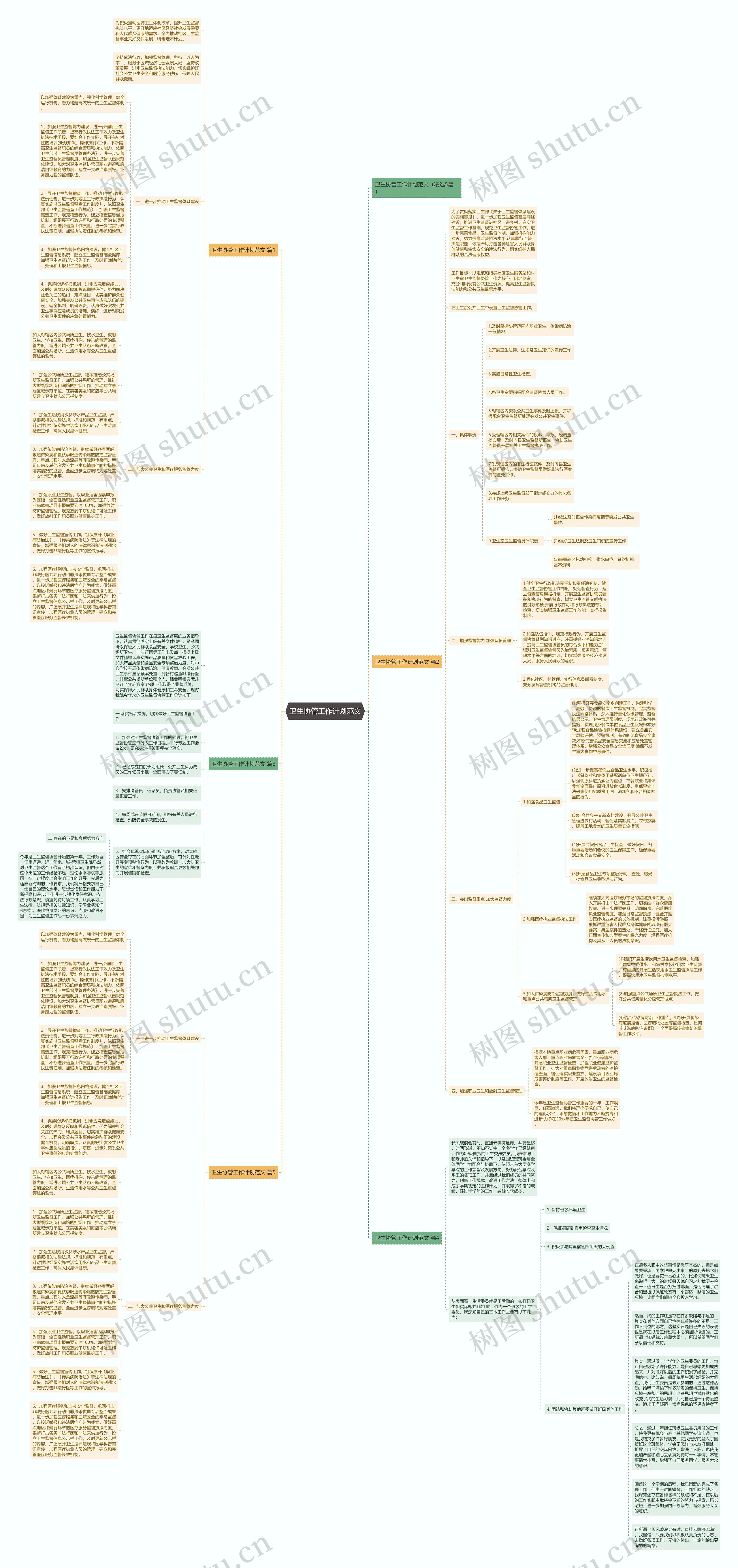 卫生协管工作计划范文思维导图高清图 卫生协管工作计划范文思维导图