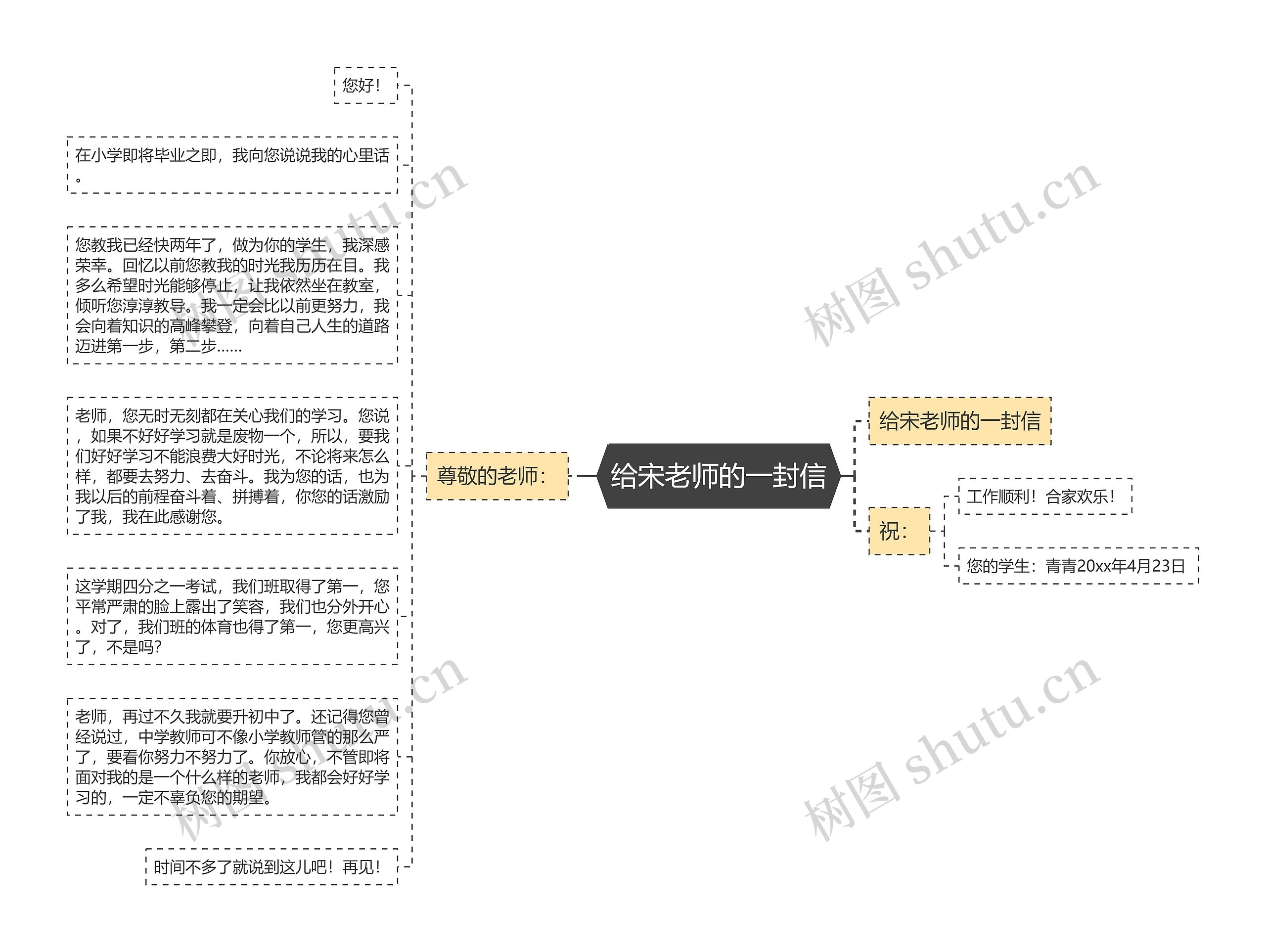 给宋老师的一封信