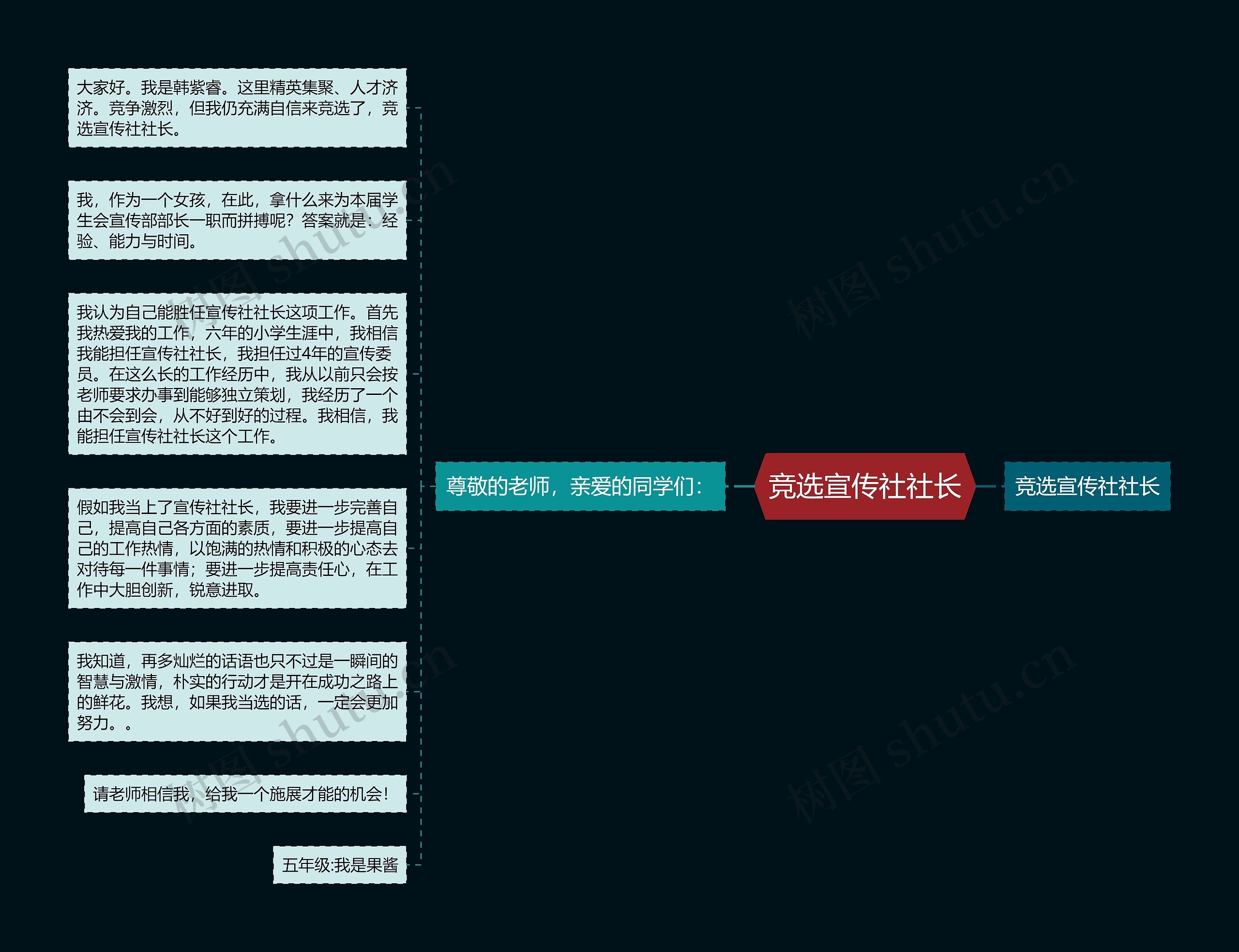 竞选宣传社社长 竞选宣传社社长