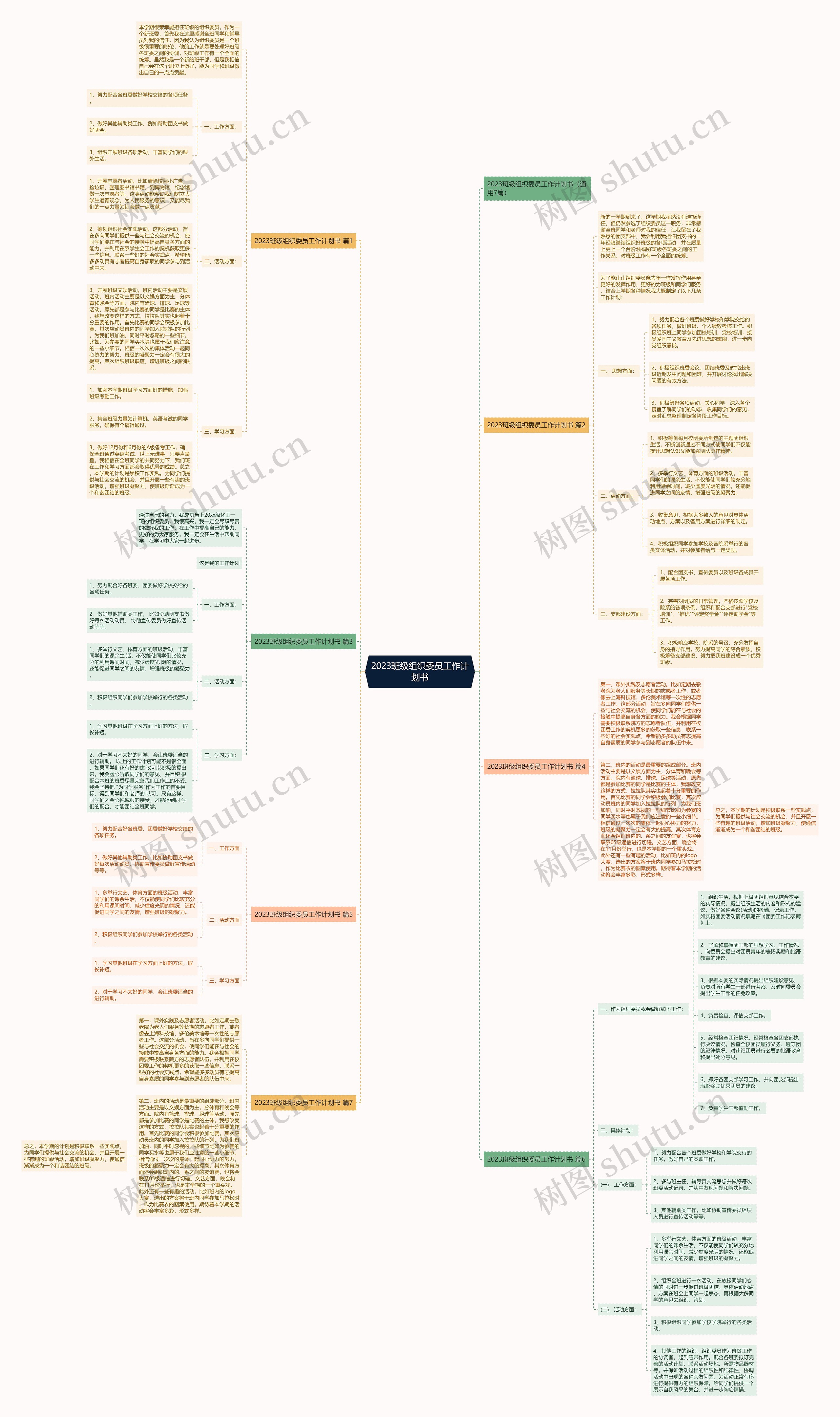 2023班级组织委员工作计划书 2023班级组织委员工作计划书