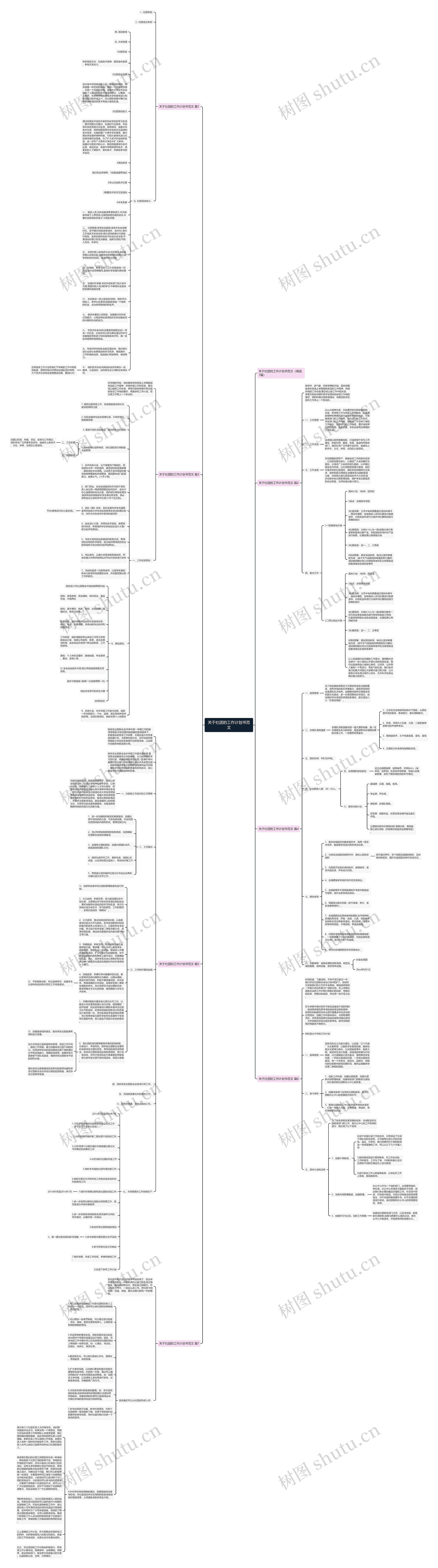 关于社团的工作计划书范文思维导图