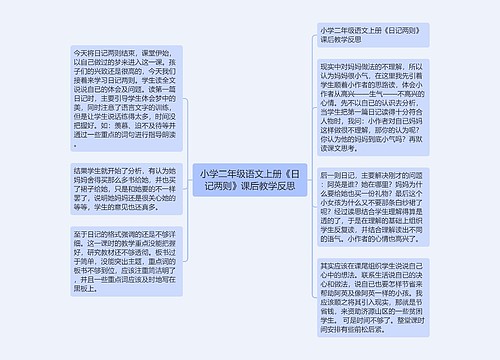 小学二年级语文上册《日记两则》课后教学反思