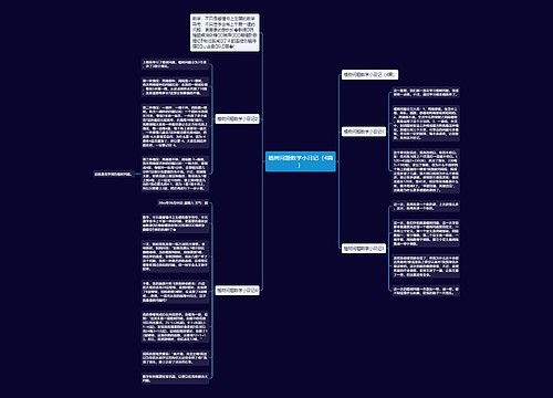 植树问题数学小日记（4篇）思维导图