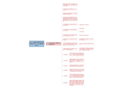 2019二建考试建设施工管理教材考点：施工管理的组织