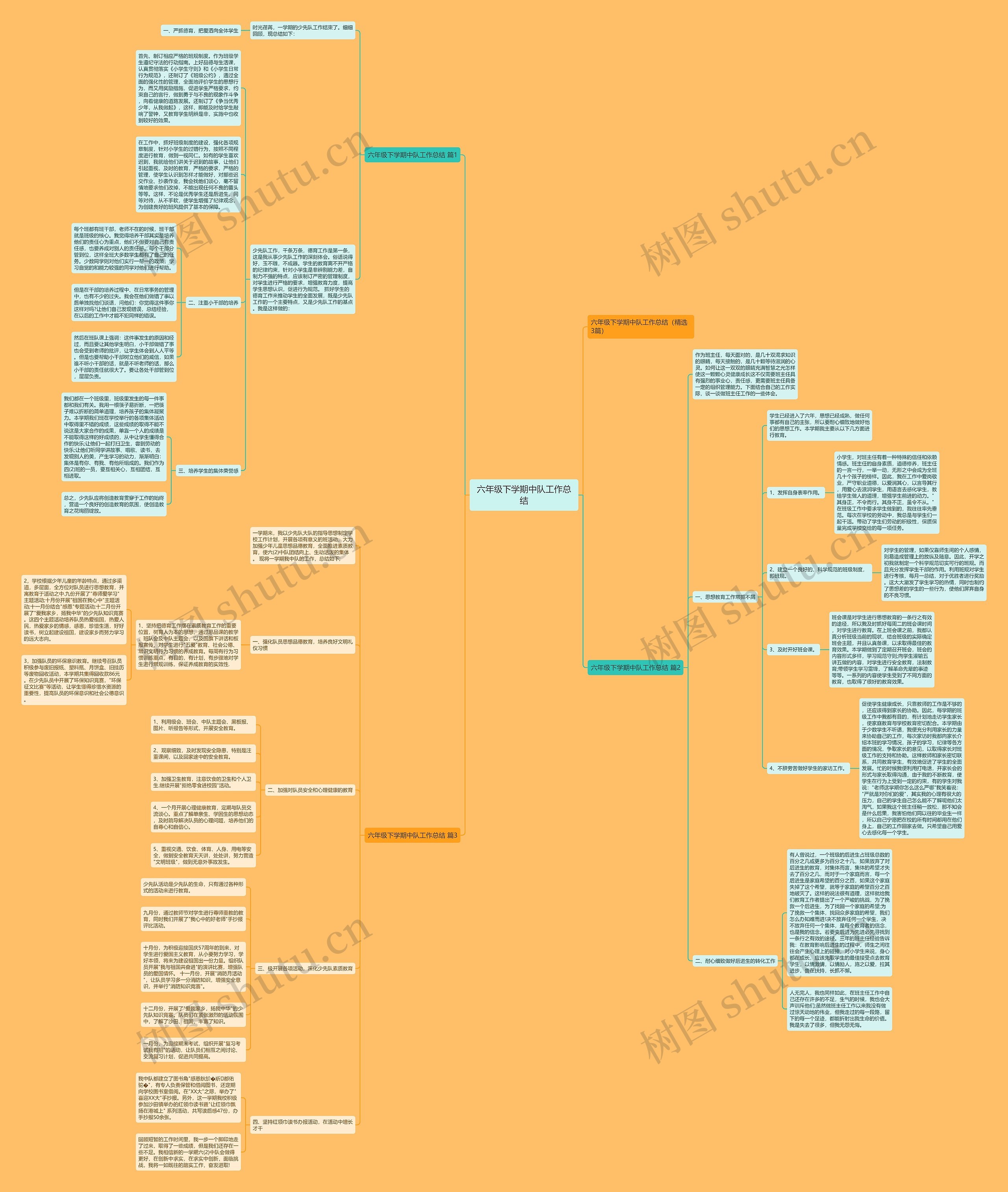 六年级下学期中队工作总结 六年级下学期中队工作总结