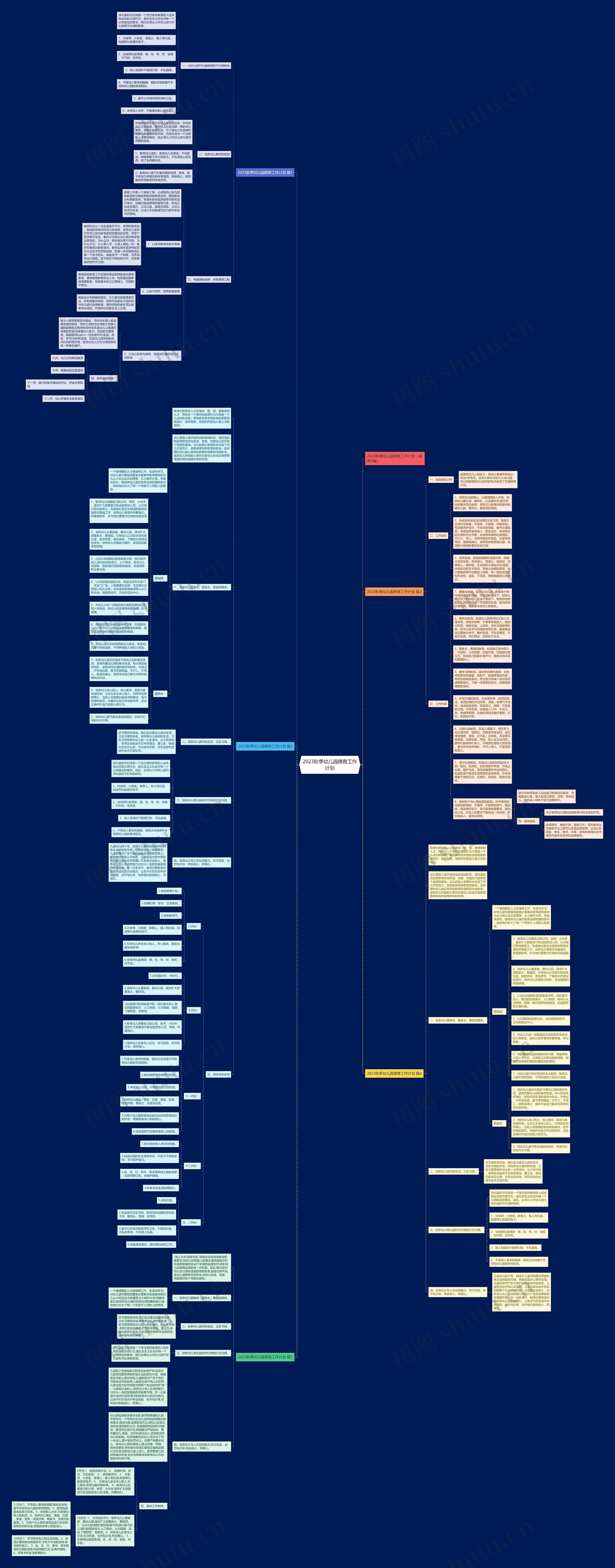 2023秋季幼儿园德育工作计划思维导图