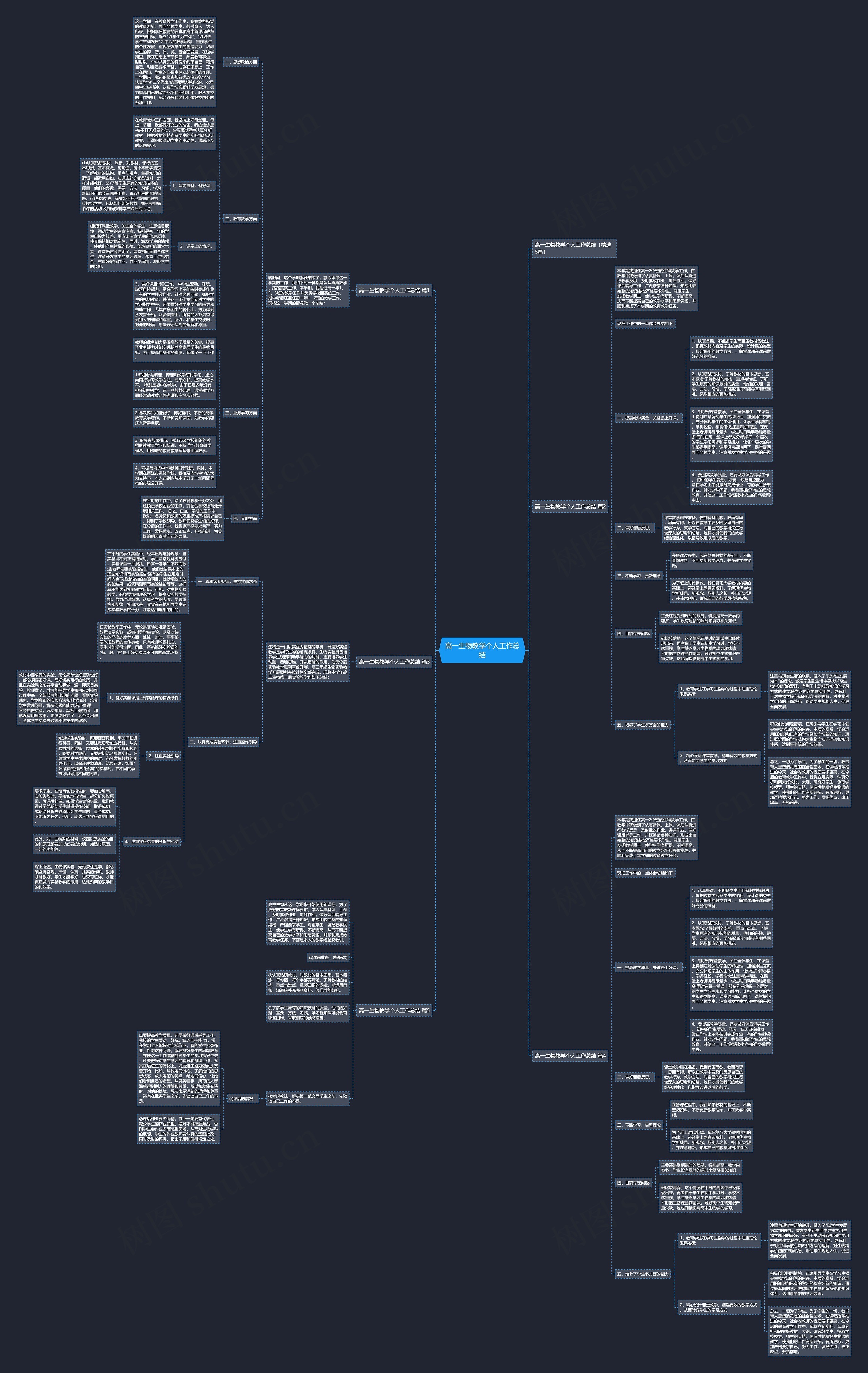 高一生物教学个人工作总结思维导图