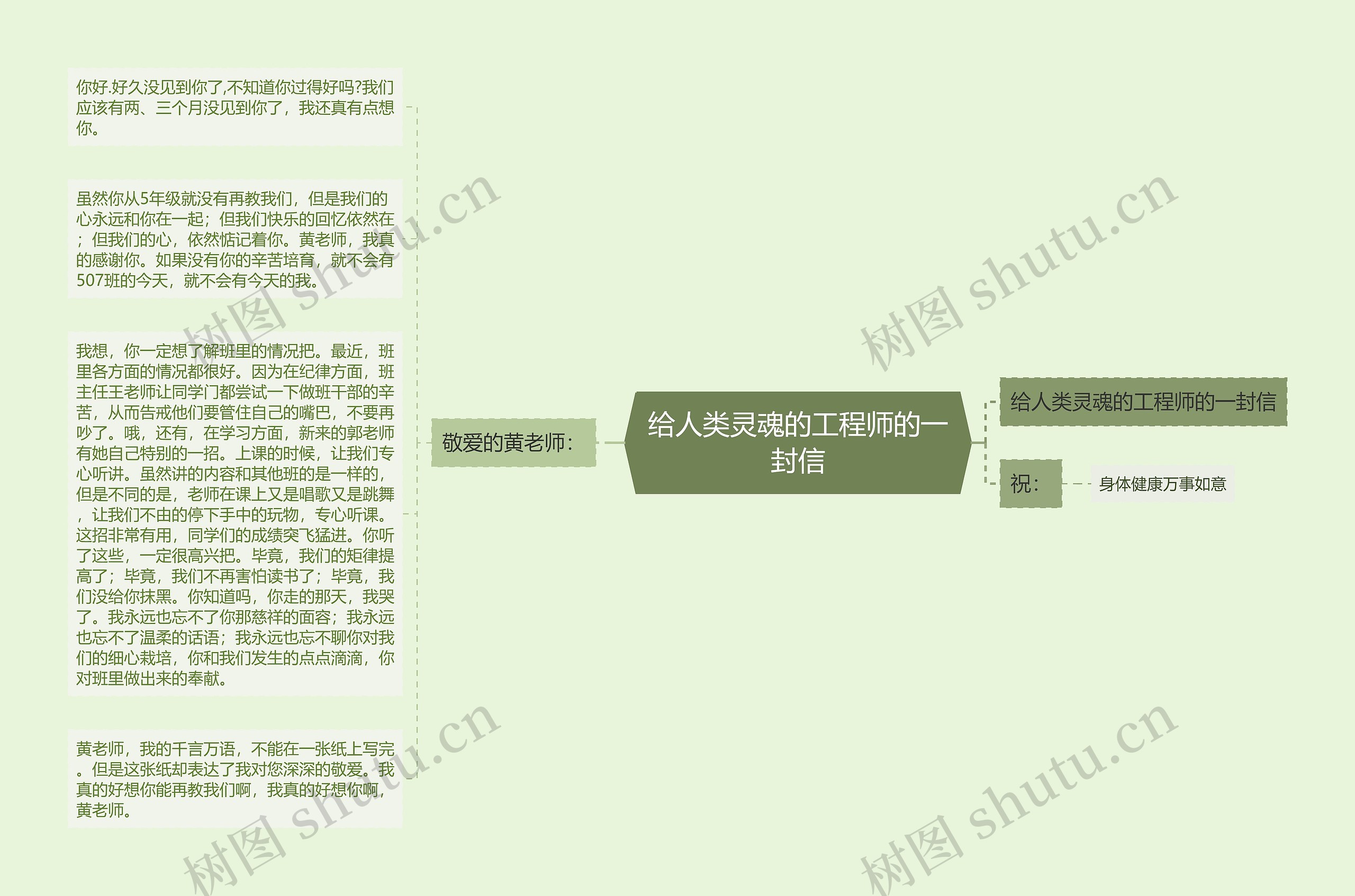 给人类灵魂的工程师的一封信 给人类灵魂的工程师的一封信