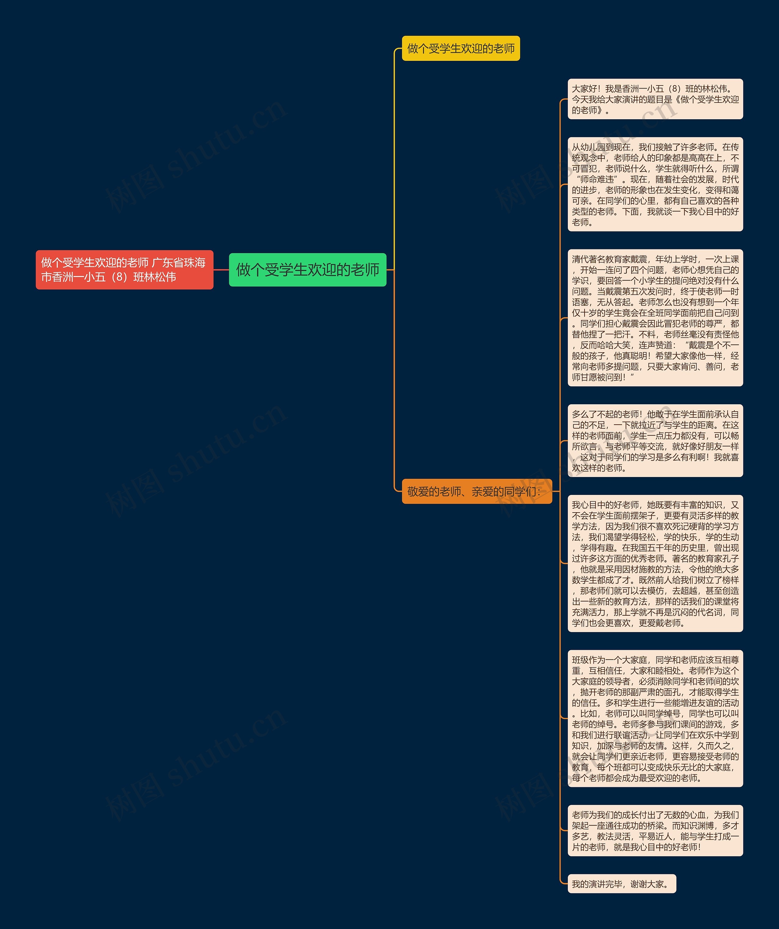 做个受学生欢迎的老师思维导图