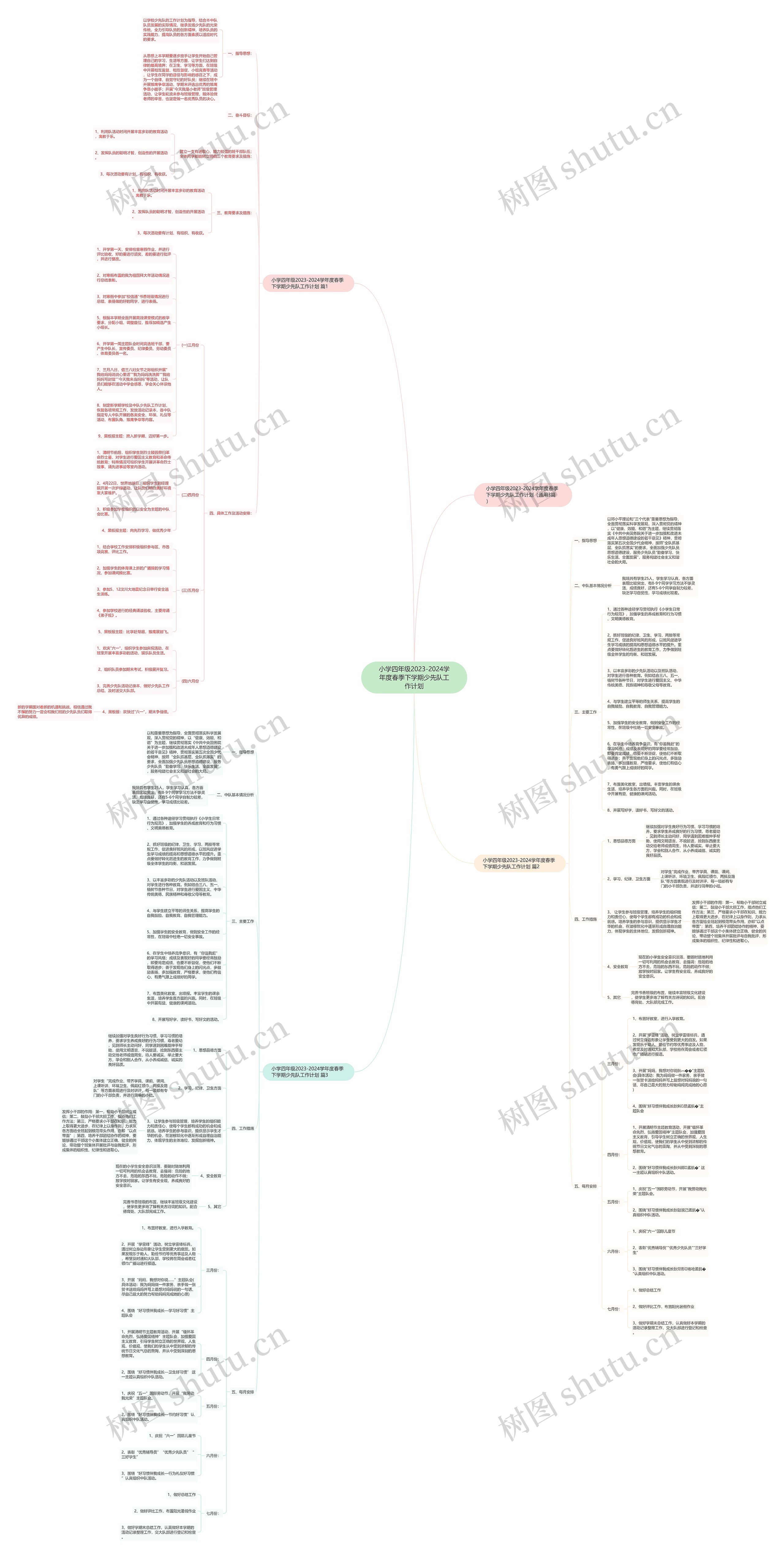 小学四年级2023-2024学年度春季下学期少先队工作计划 小学四年级2023-2024学年度春季下学期少先队工作计划