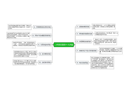 二手房买卖的十大风险