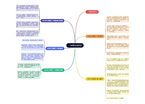 一年级生活日记