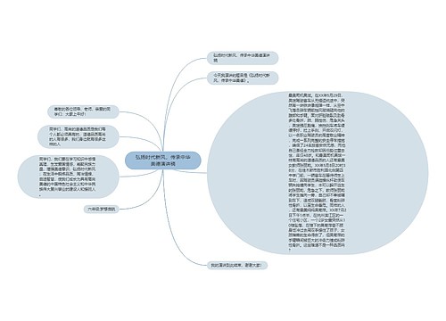 弘扬时代新风，传承中华美德演讲稿