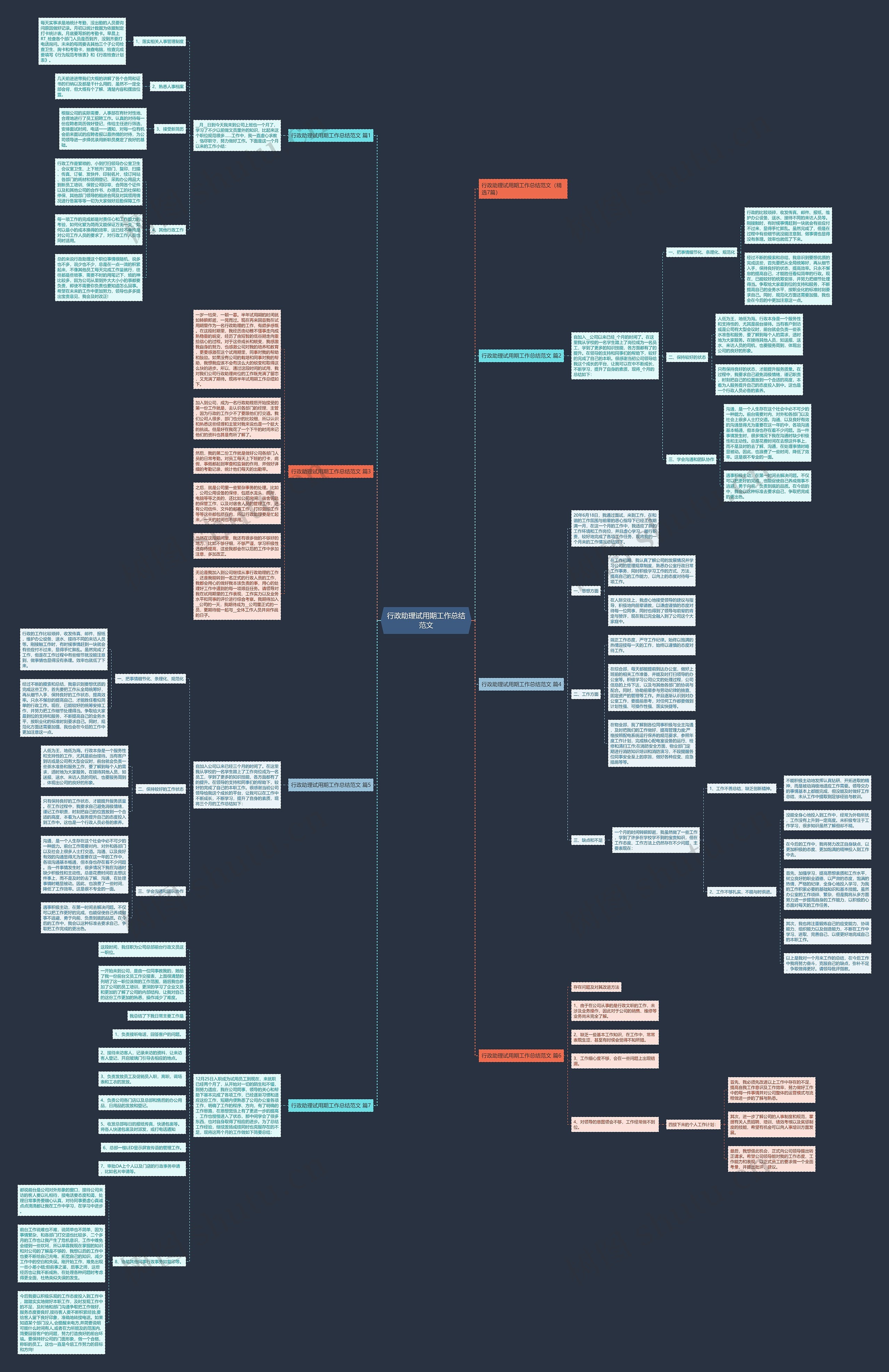 行政助理试用期工作总结范文思维导图