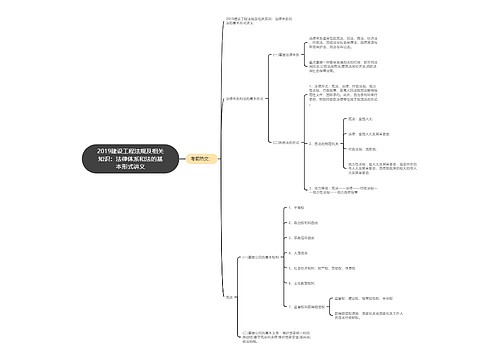 2019建设工程法规及相关知识：法律体系和法的基本形式讲义