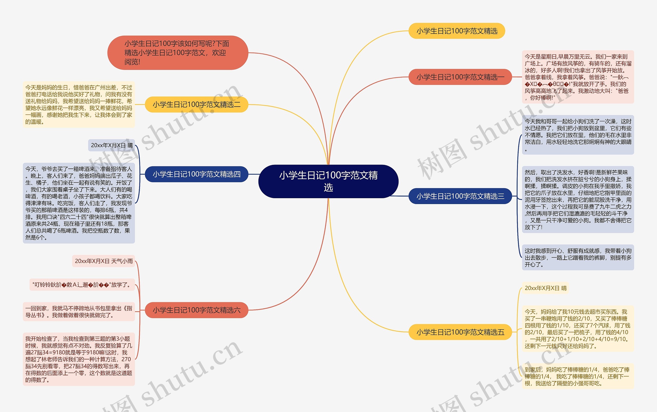 小学生日记100字范文精选 小学生日记100字范文精选