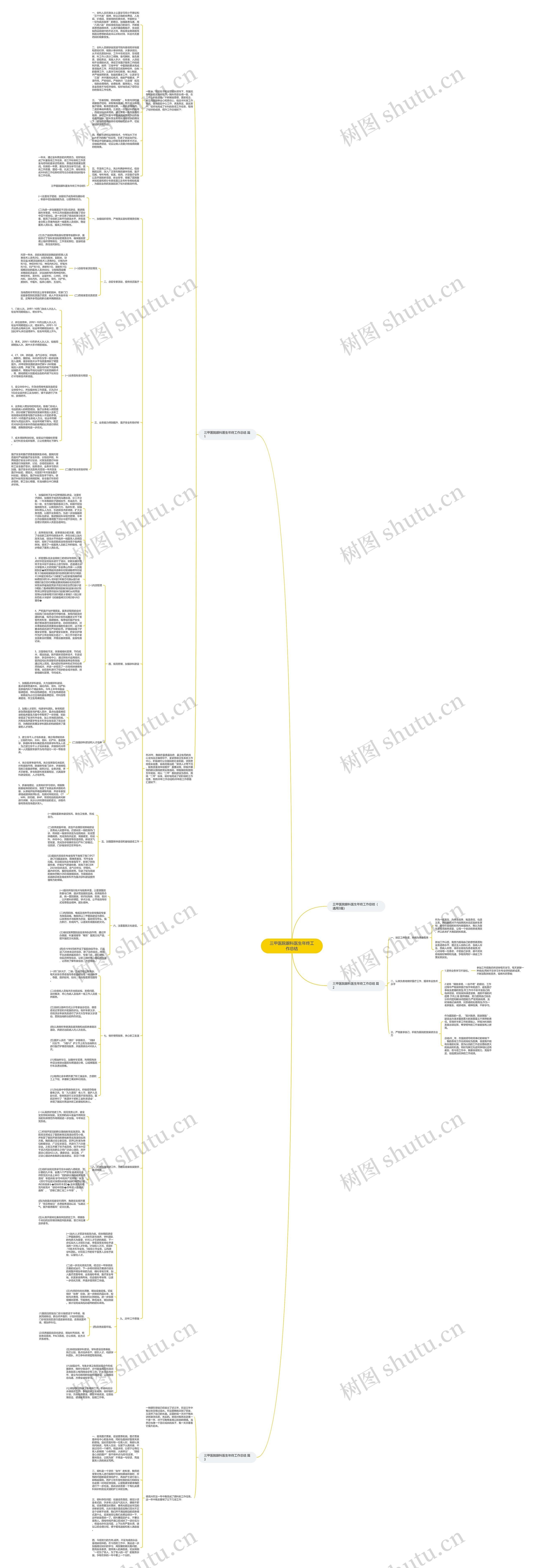 三甲医院眼科医生年终工作总结 三甲医院眼科医生年终工作总结
