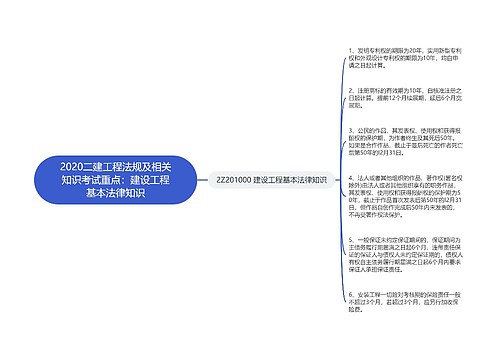 2020二建工程法规及相关知识考试重点：建设工程基本法律知识