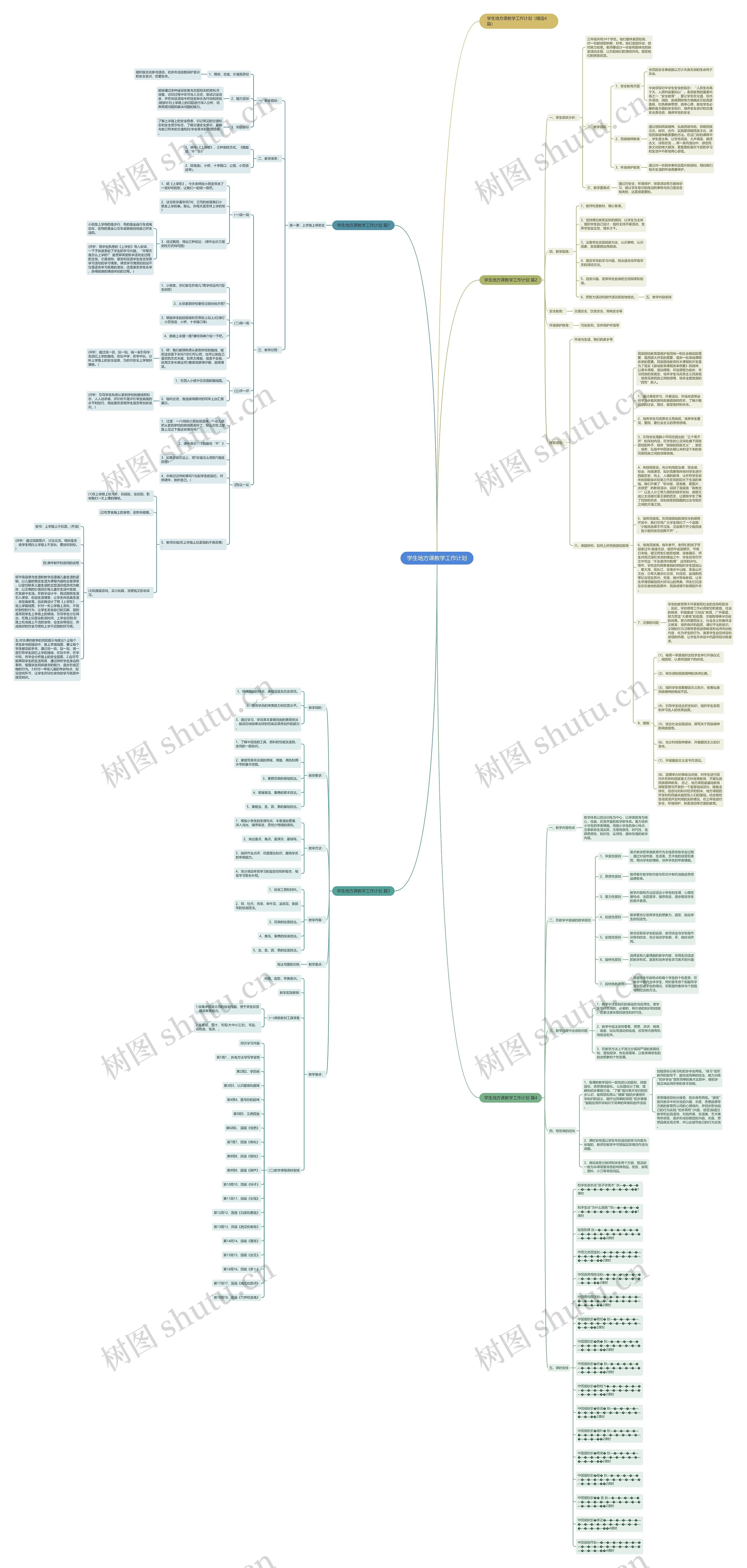 学生地方课教学工作计划思维导图