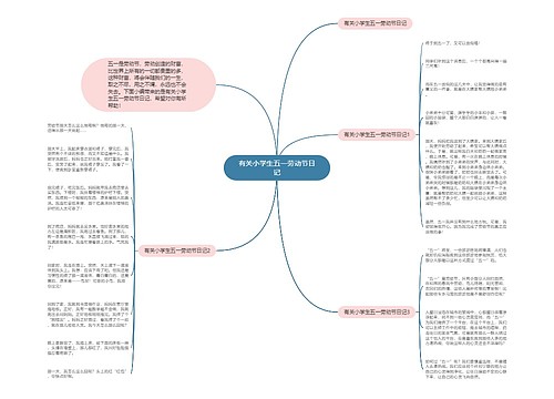 有关小学生五一劳动节日记