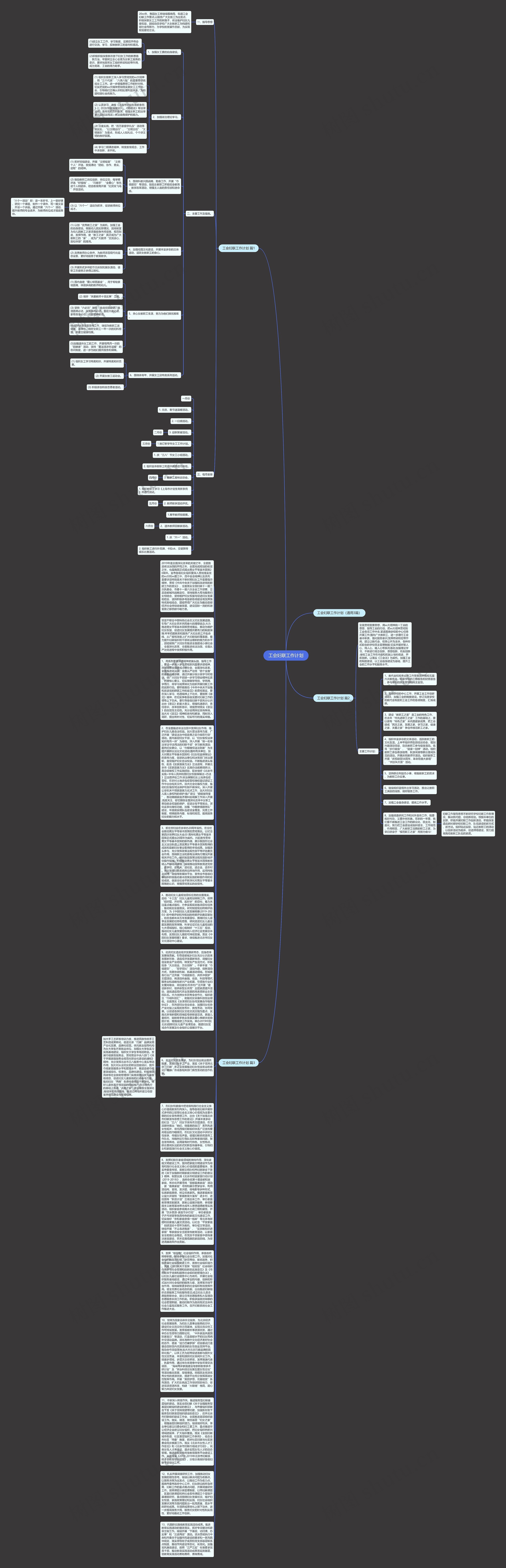 工会妇联工作计划思维导图