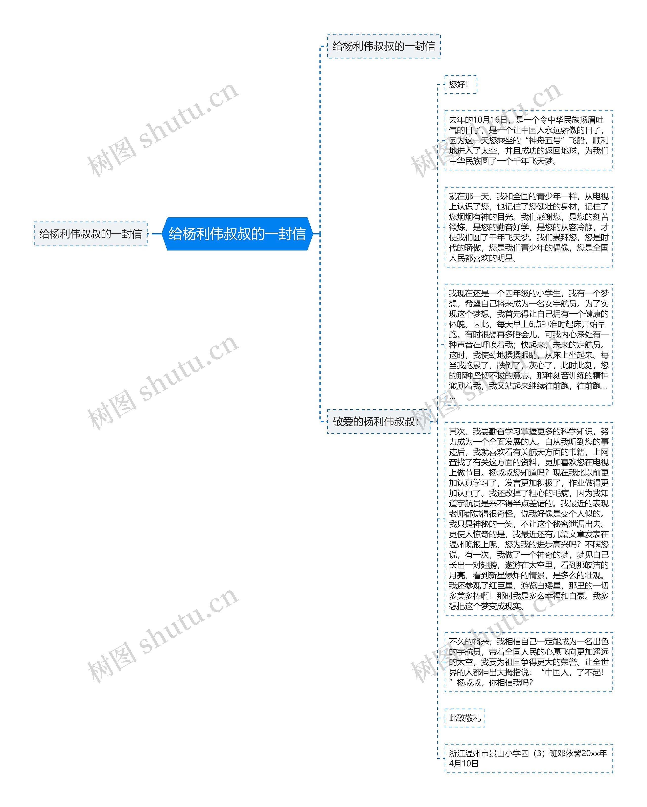 给杨利伟叔叔的一封信