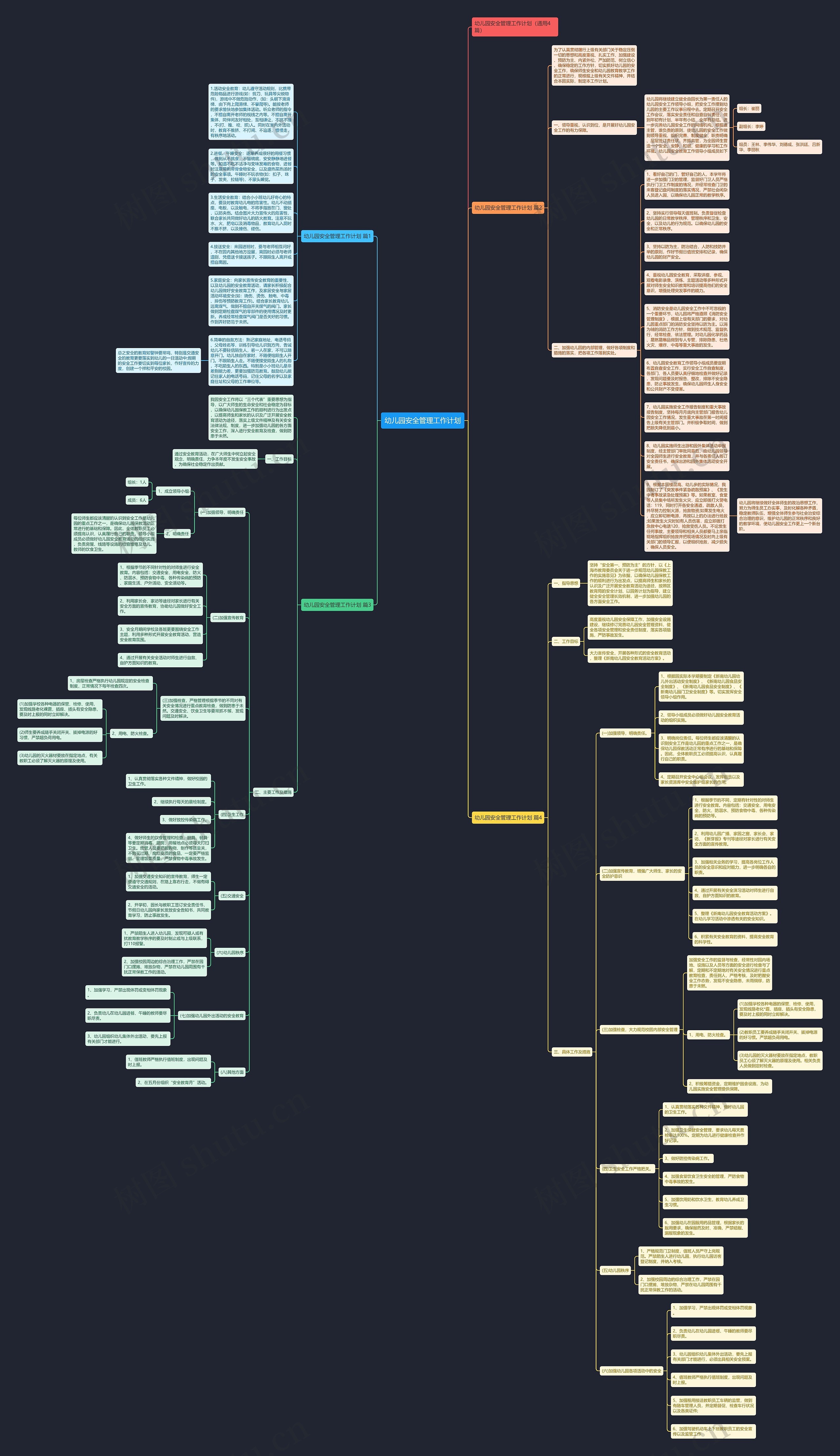 幼儿园安全管理工作计划思维导图